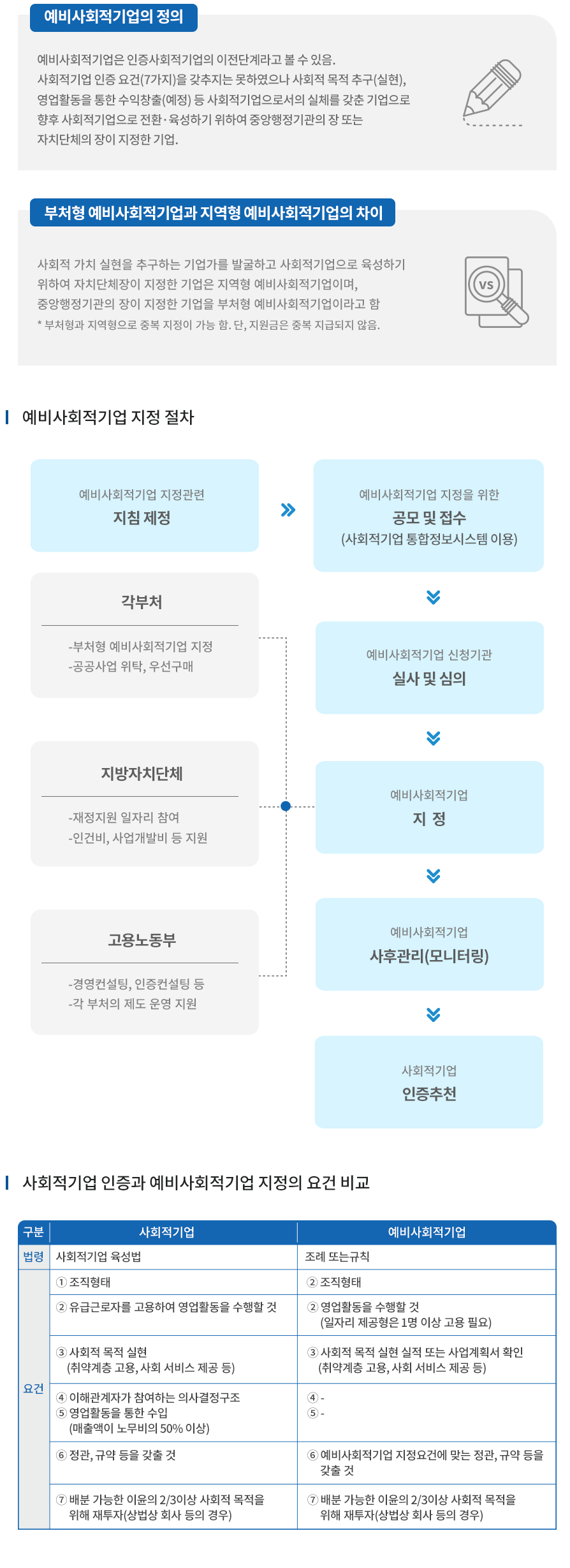 하단내용참조_1