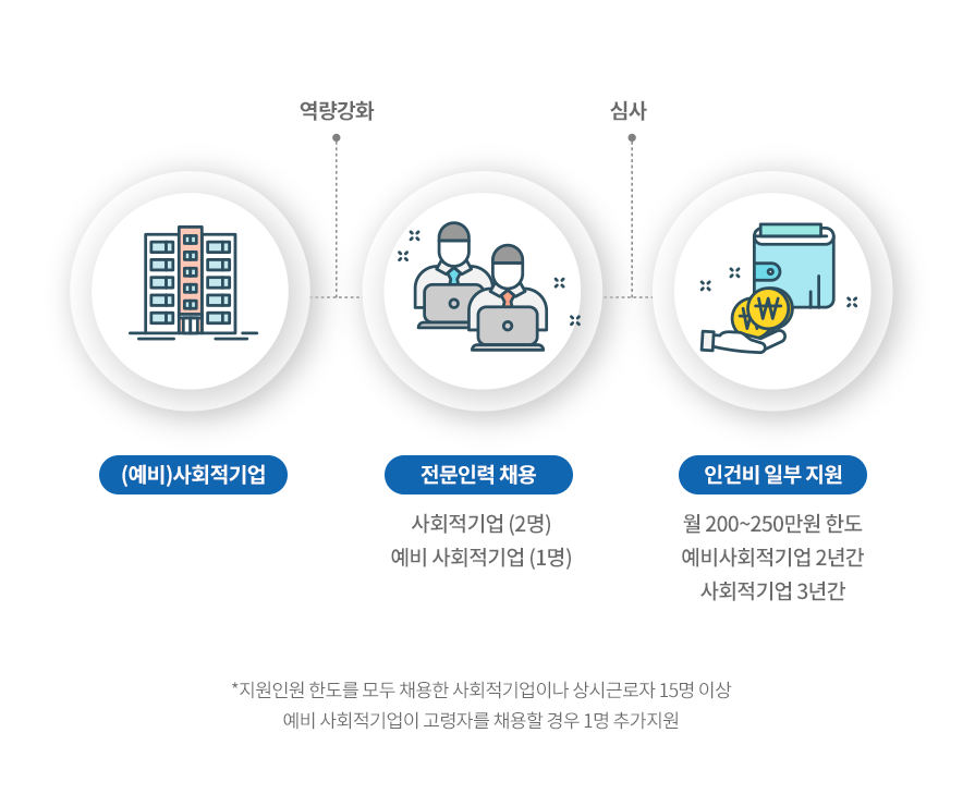 하단내용참조_3
