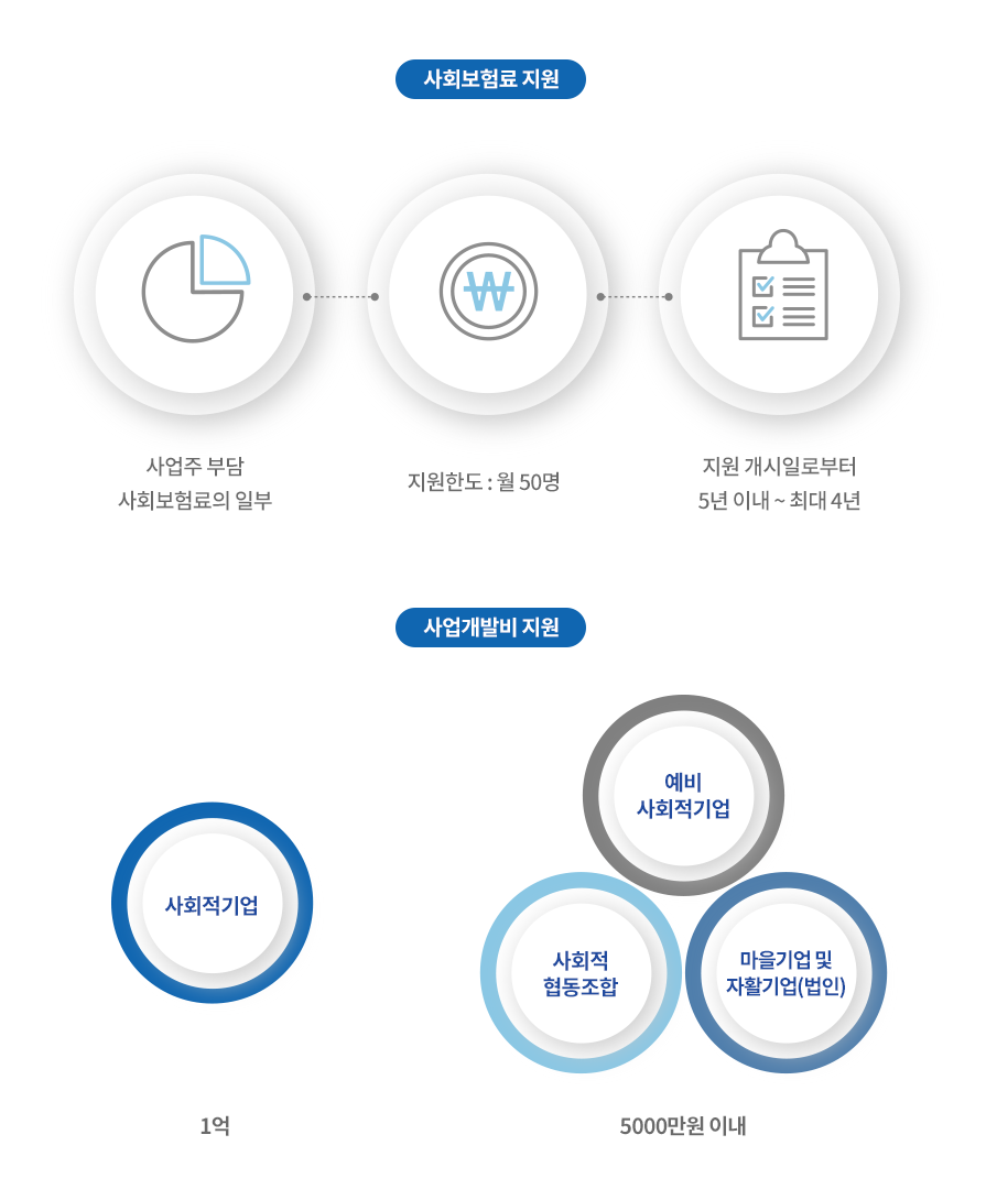 하단내용참조_4