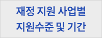 재정지원 사업별 지원수준 및 기간