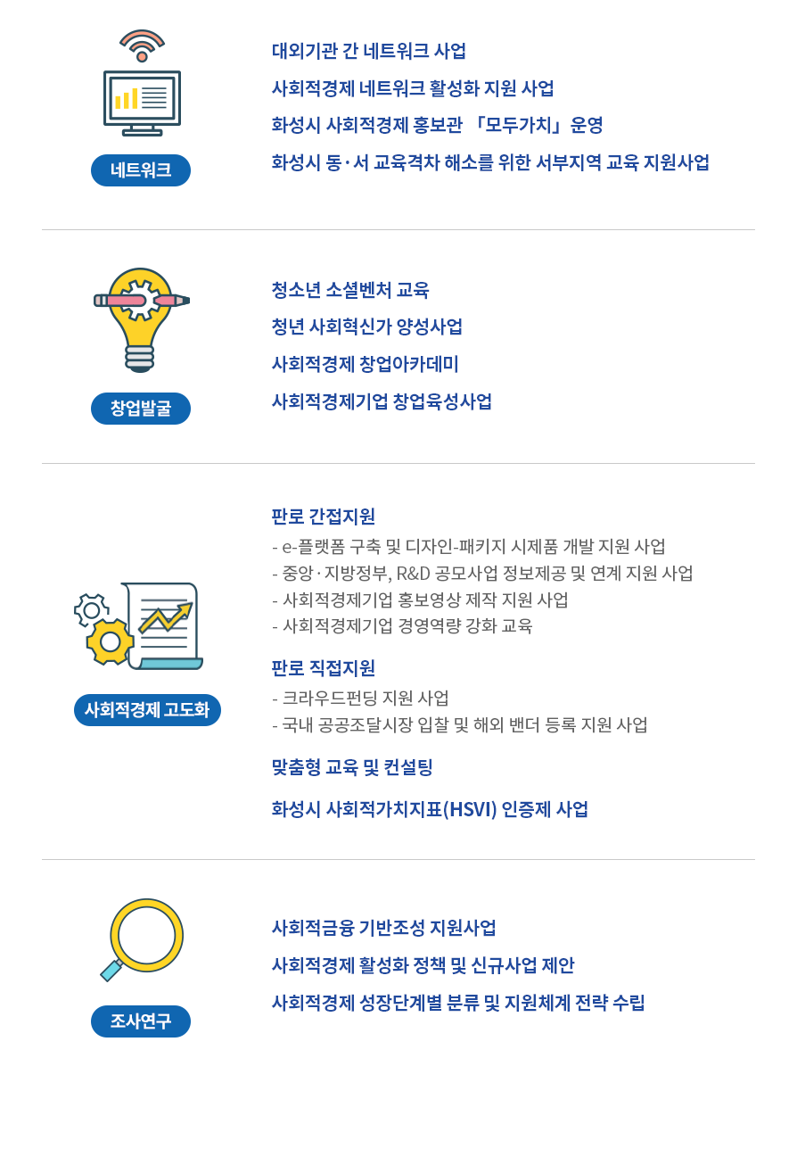 하단내용참조